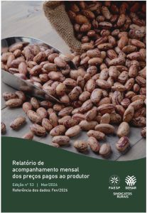 Março/2026 – Preços pagos ao produtor paulista