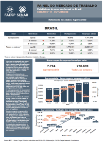 Outubro/2022 – Relatório de acompanhamento mensal dos empregos formais