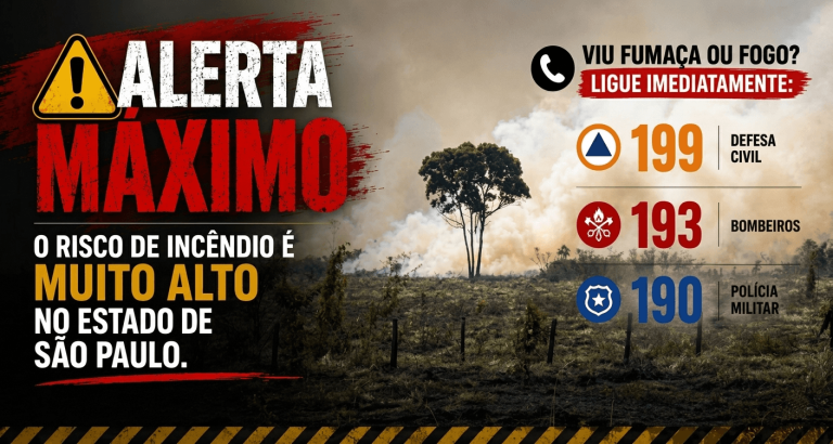 Faesp alerta produtores para risco elevado de incêndios no i...